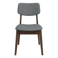 Carlos Dark Grey Fabric Solid Back Side Chair Set - Mid-Century Modern Design, Velvet Upholstery, 20.9 x 19.3 x 32.3 inches